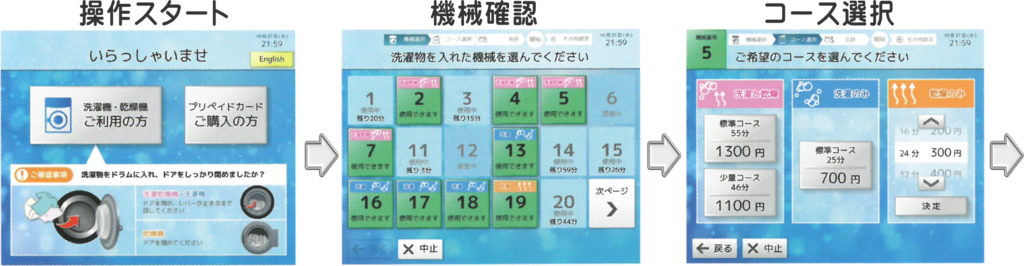 集中清算システム操作