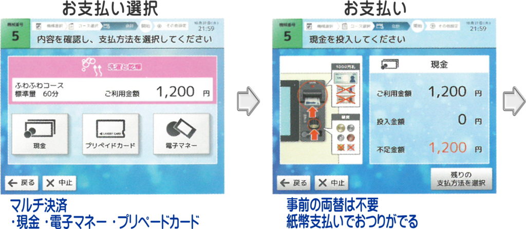 集中清算システム操作