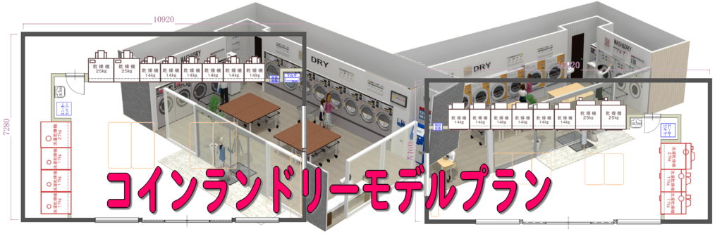 コインランドリーモデルプラン