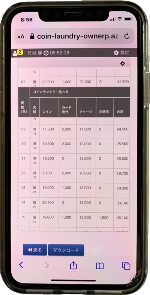 売上情報確認