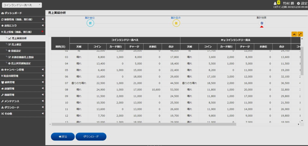 売上情報確認