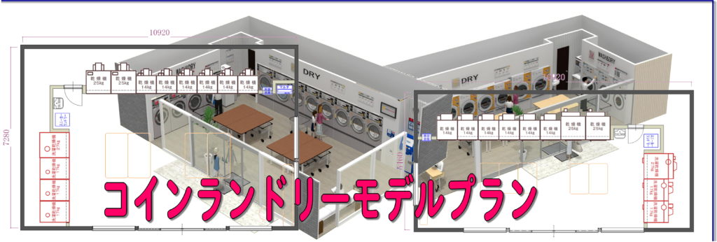 コインランドリーモデルプラン