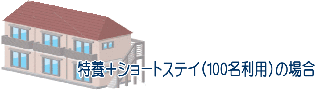 特養＋ショートステイ（１００名利用）の場合