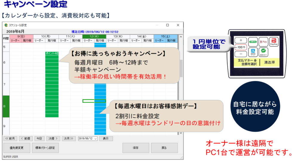 スマートセレクターキャンペーン